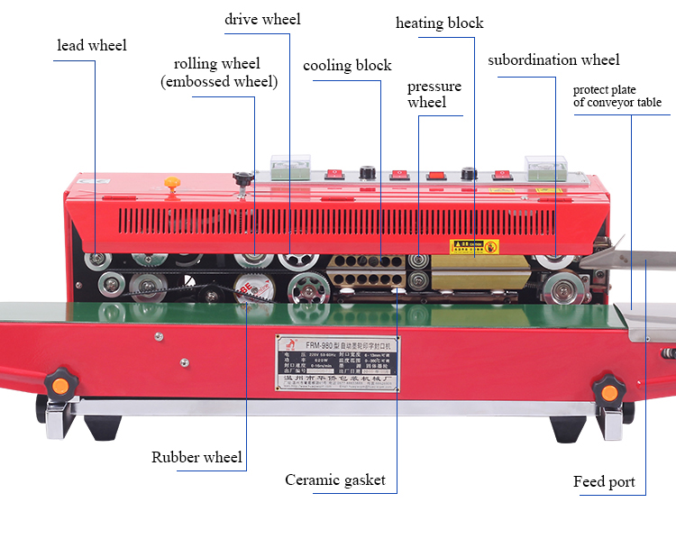 Frm-980 Product Information