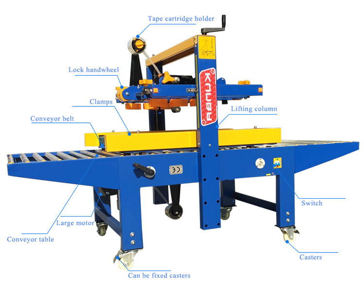 THE STRUCTURE OF KUNBA FJ-6050S carton sealing machine