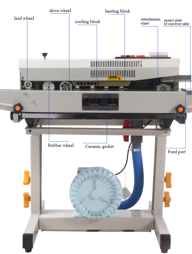 FRQM 980c Product information